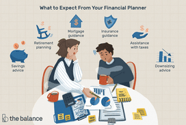 fixed index annuities grandville